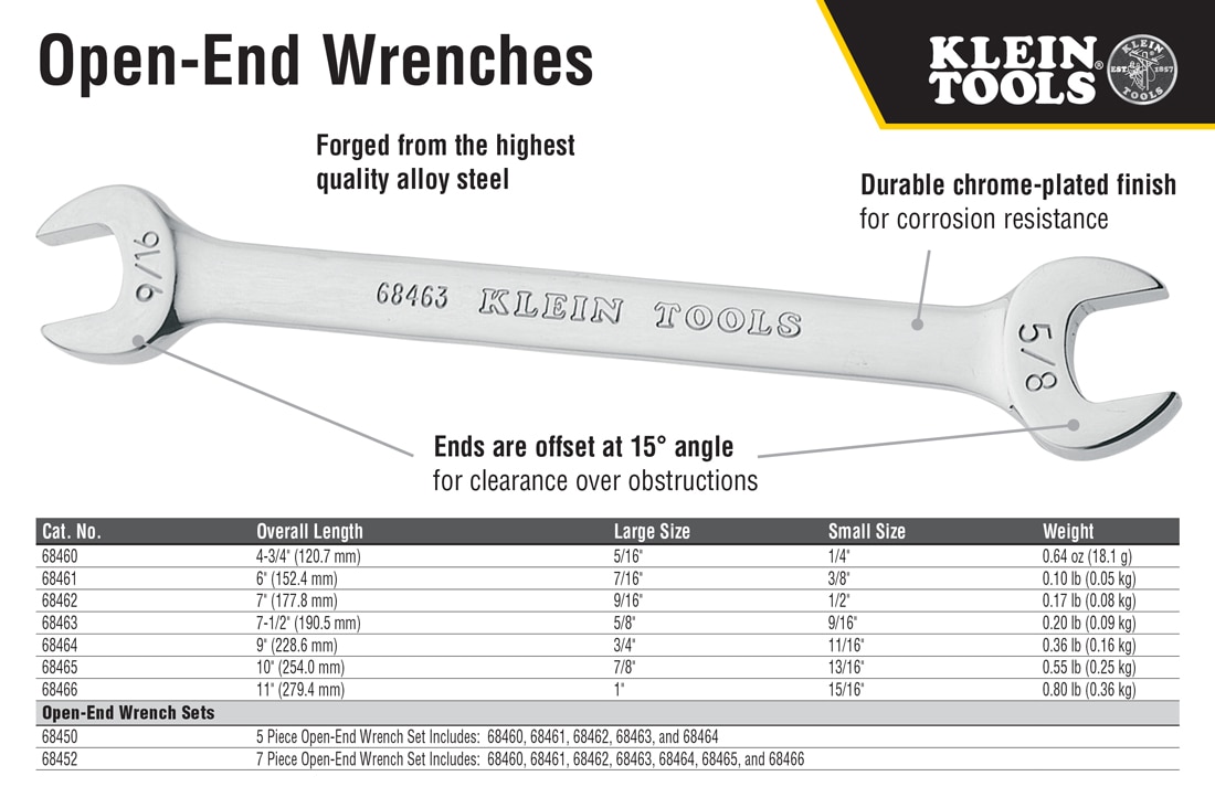 Klein Tools OpenEnd Wrench Set (5Piece) 68450